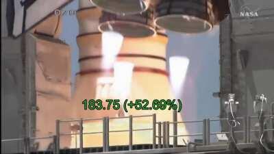 The Dip. You Must Buy It