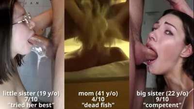 Popular sex blog rates your entire family