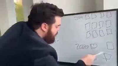 Klopp explaining defensive tactics to a group of builders who are now playing CB for Liverpool against Leicester at the weekend