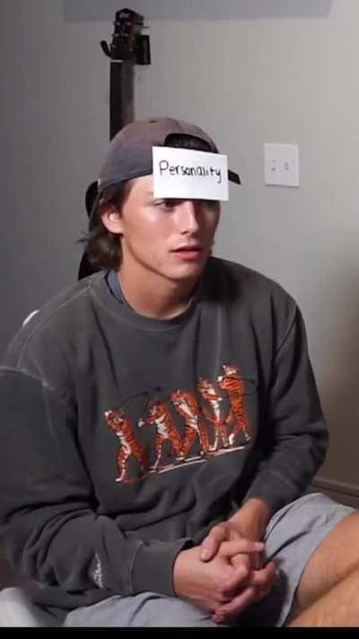 Guessing the correct answer