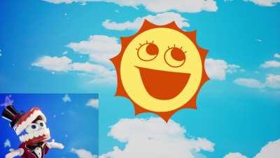 the sun chromatic test