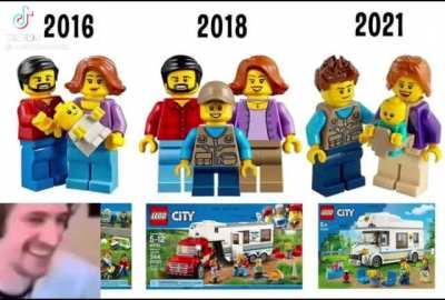 Not OC, but this gave me a chuckle