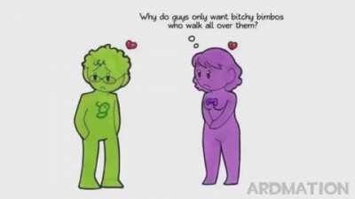 WHY IS THE CART NOT MOVING?