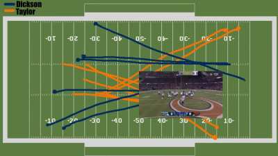 [HIGHLIGHT] Entire Seahawks vs Bears Punting Battle in 35 Seconds
