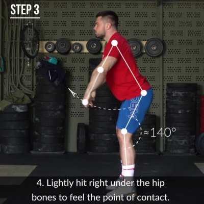 Step-by-step the Snatch Progression