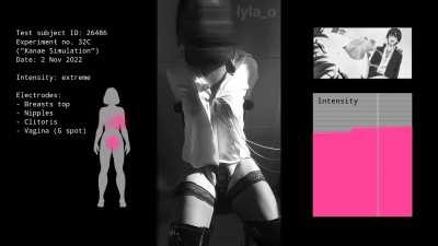 Electrostim at very high intensity. I Iove the [f]eeling. [oc]