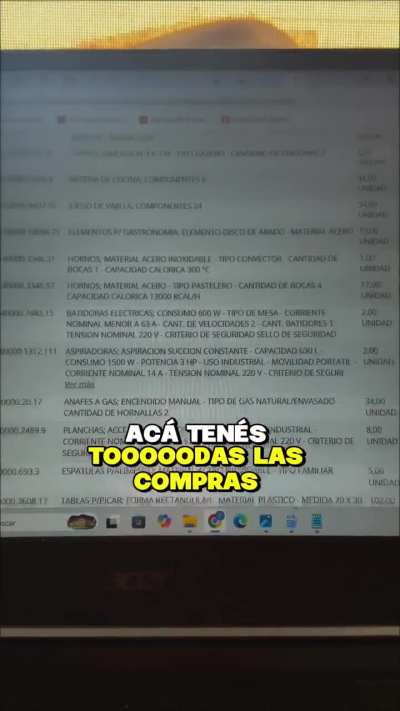 El gobierno de Buenos Aires ejecuto partidas de gastos por 82.600.000 pesos en parrilladas para los presos.