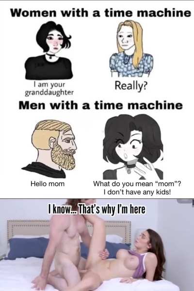 Women with a Time Machine VS Men with a Time Machine