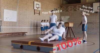 Current state of the Palantir FOMO