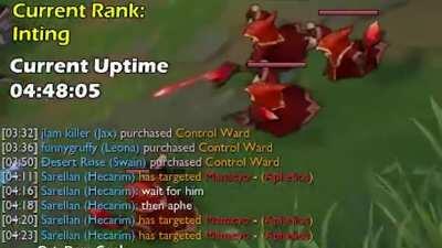 When the ADC victim mentality strikes again