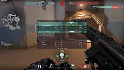 So my reyna and I got a little too excited , can't believe we did that..