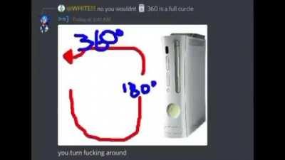 Most intelligent discord user