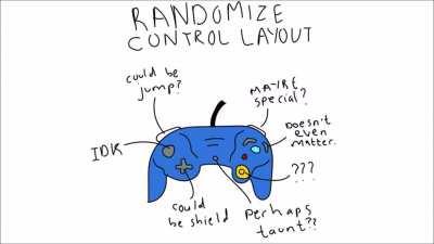 Are you a fist or foot grip Ness main?