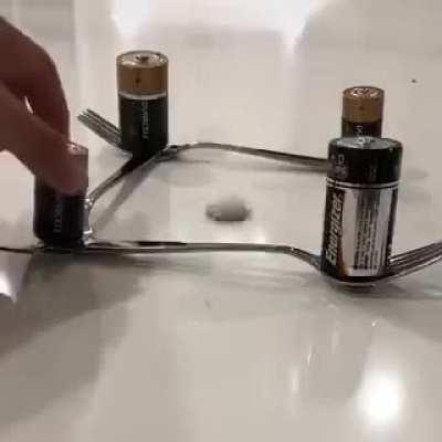 First steps on Formation Dao.