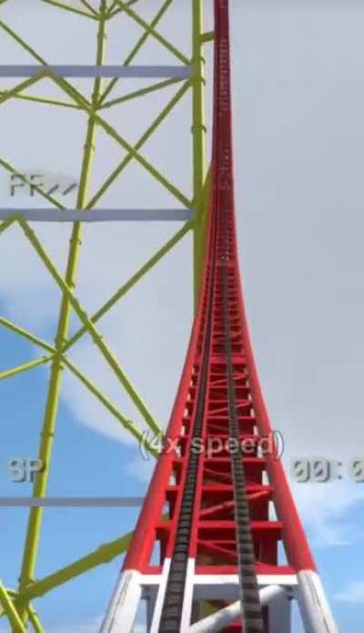 It’s finally here! [Top Thrill Dragster] refurbishment footage has been revealed at IAAPA 2022!
