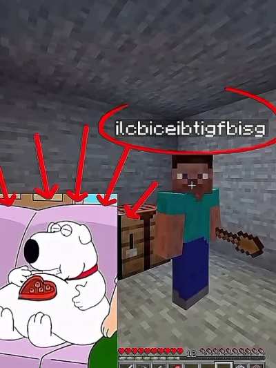 Ilcbiceibtigfbisg