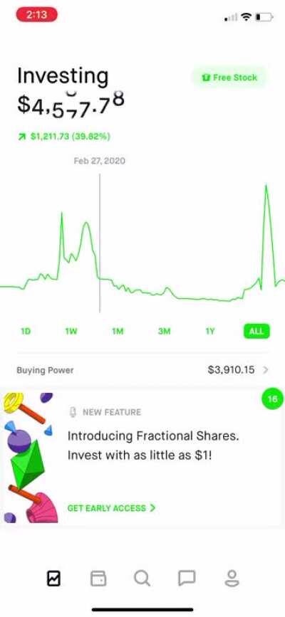 I’m not very good at getting out. At least I’m green. (1st spike TSLA, 2nd SPCE, 3rd SPY)