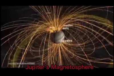 Jupiter on top (made another)