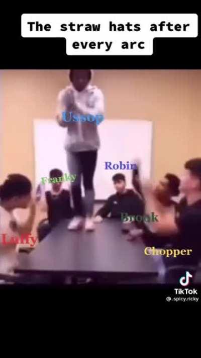 Usopp* he do be lit tho