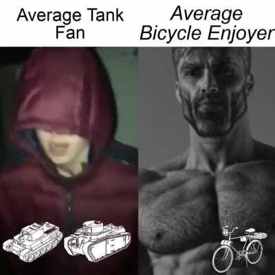 My take on the current meta.