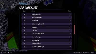 Here&rsquo;s proof that I did complete all of the gaps yet the game won&rsquo;t let me claim the reward