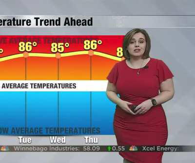 Sara Gannon (KTTC News)