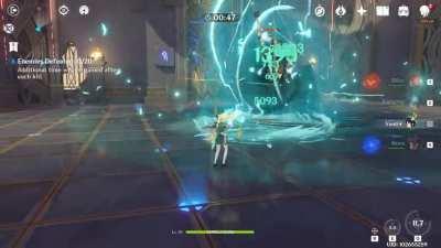 This Diluc and Venti combo is insane.