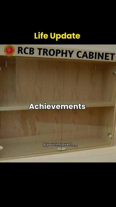 Life of every cricketshitpost user