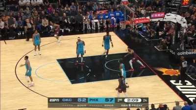 [Highlight] Josh Giddey with a nice dime to Kenrich Williams