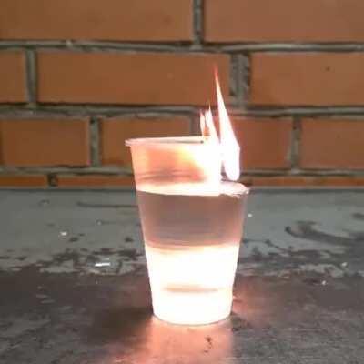 Lighting plastic cup on fire