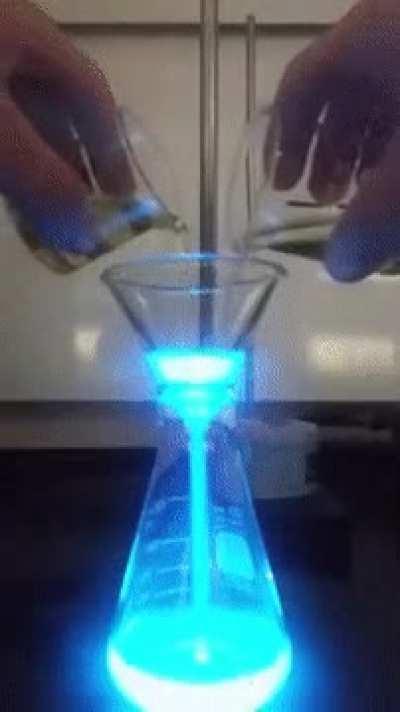 Luminol being oxidized
