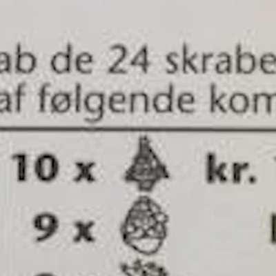 Det er ALTID den sidste! 🎄😡