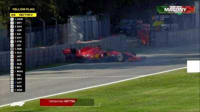 FP2: Sebastian Vettel spins after going wide