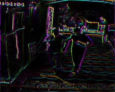 My Special video editing