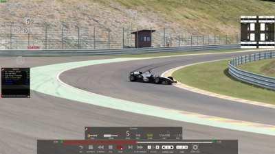 The Three ways to take a corner