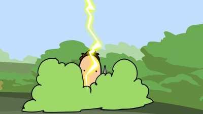 Elden Ring in a nutshell