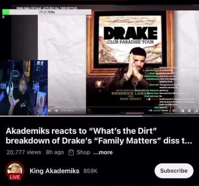 DJ akademiks saids Kendrick himself could suck a….