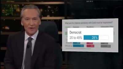 Liberal Bill Maher CRUSHES liberal media for turning liberals into irrational, ultra-scared hypochondriacs demanding vaxx-for-all: 