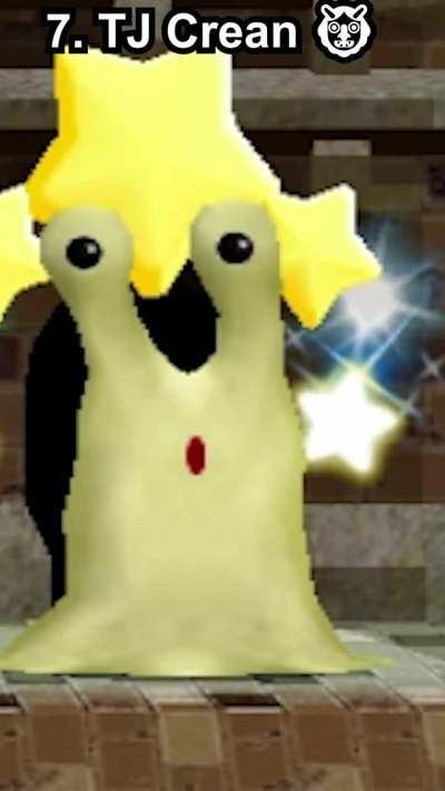 Top 10 Goobie Woobies