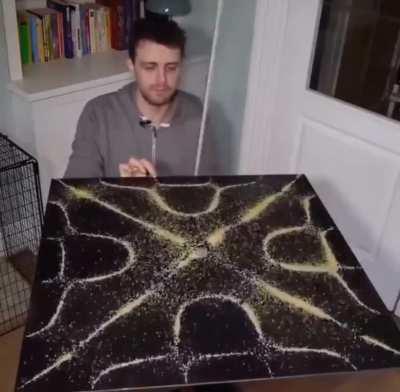 A violin bow creates beautiful geometric figures from thin air. They are called Chladni figures.