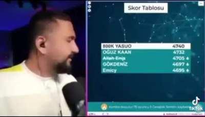 Mehmet hoca 2. kez kgb aslanina yakalaniyor