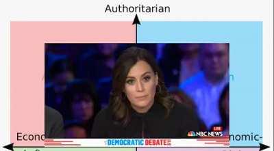 Harry Legged Auth Center