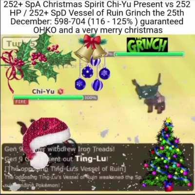 Should've posted this way earlier but anyway merry christmas