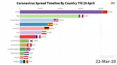 I showed this to my American friends, who said they were sometimes embarrassed to be American. I can see why.