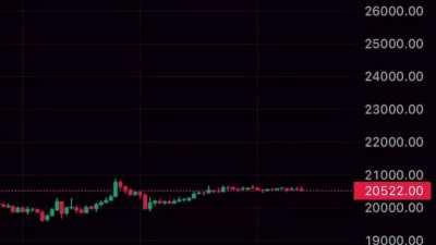 Bitcoin is Hard Money - from Saylor's Twitter