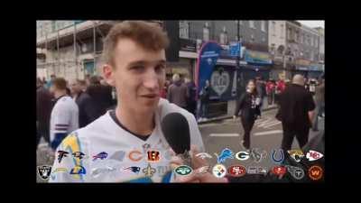 Found this gem. Explains Chargers fans so perfectly. The pain is universal.