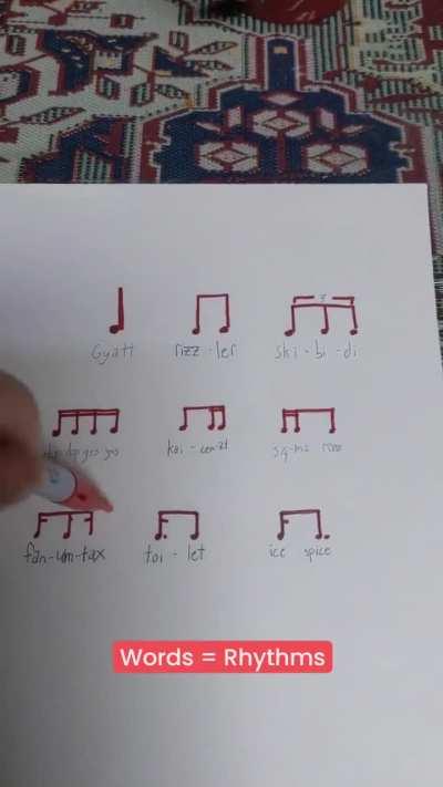 how you have to teach syllables to gen alpha