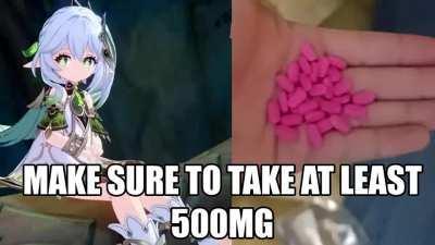 How to Travel to the Anime World