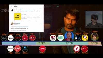 Please have a discussion on this video