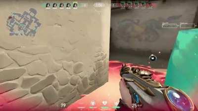 Replication mode be like